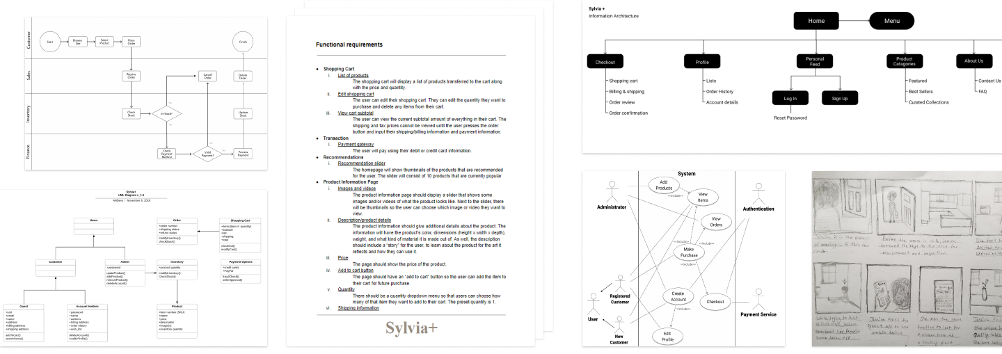 a collage of design delivarable documents